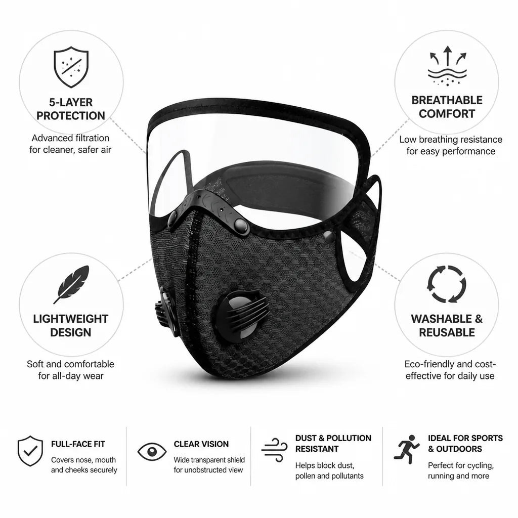 Sports Face Mask Breathable Comfortable Fit Reusable