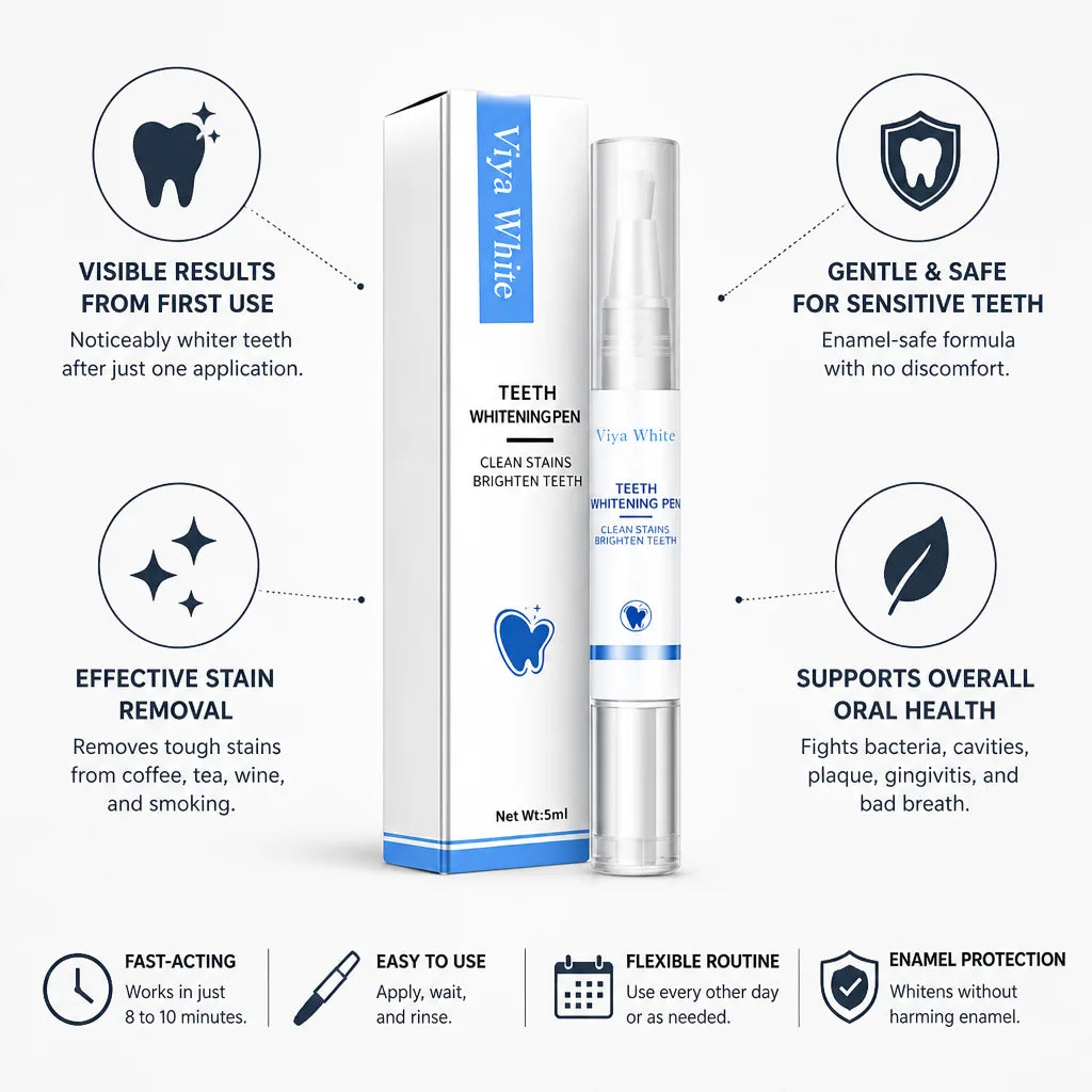 Teeth Whitening Gel Fast-Acting Enamel-Safe
