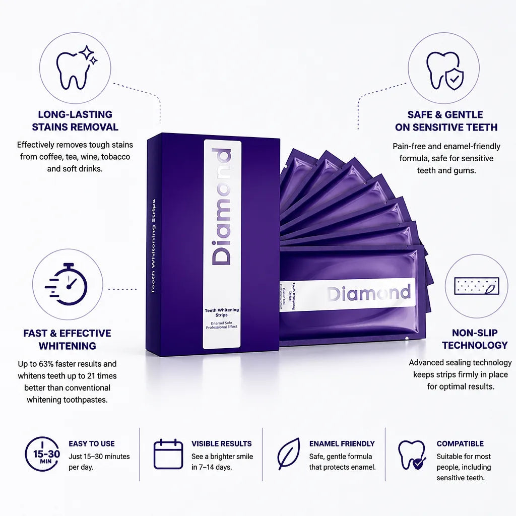 Teeth Whitening Strips Non-Slip Enamel-Friendly
