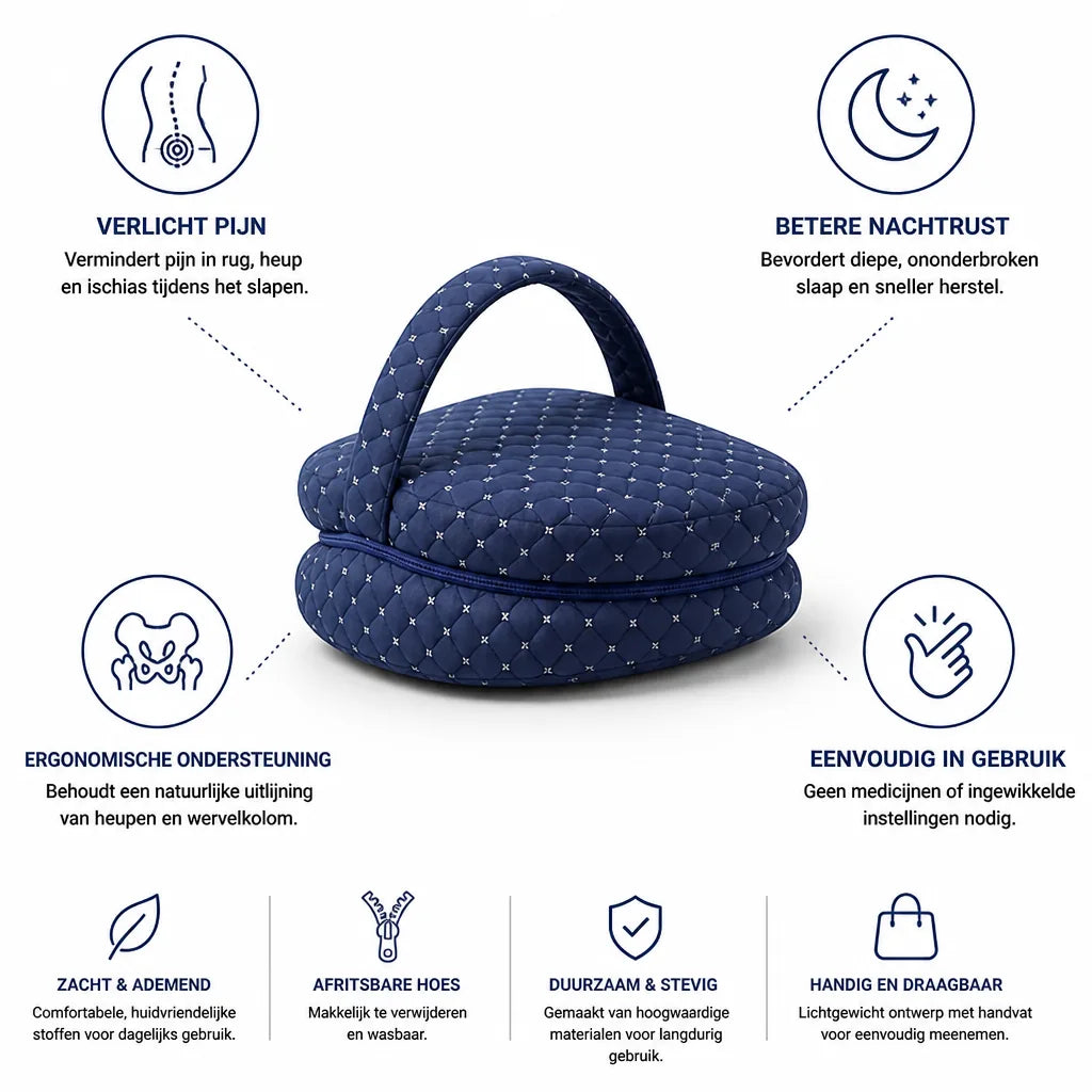 Therapy Pillow Ergonomic Contour Back, Hip & Sciatica Relief