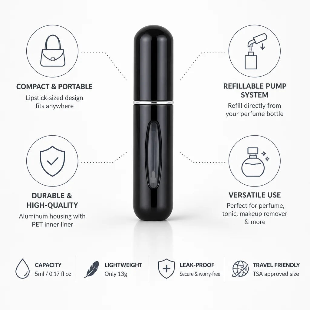 Travel Perfume Atomizer Refillable Lipstick-Sized 5ml