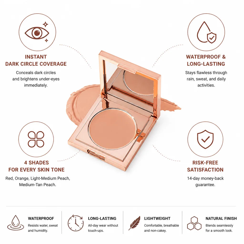 Under-Eye Concealer Waterproof & Long-Lasting Dark-Circle Coverage