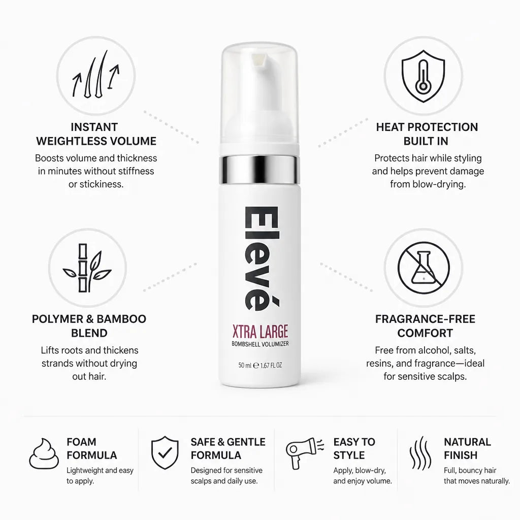 Volumizing Foam Weightless Volume Heat Protection Fragrance-Free
