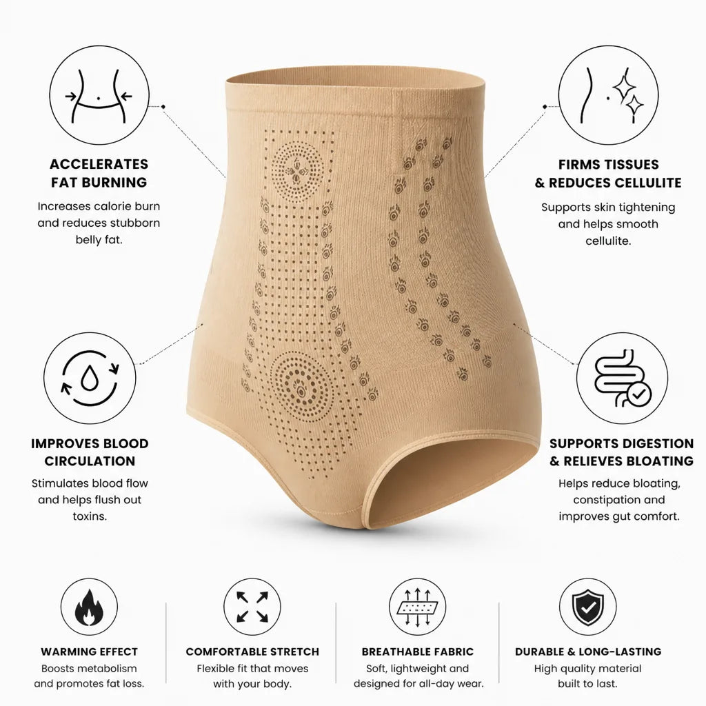 Waist Trainer Warming Waistband & Firming