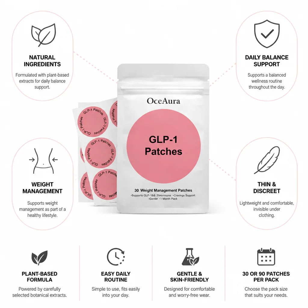 Wellness Patch Thin & Discreet Skin-Friendly