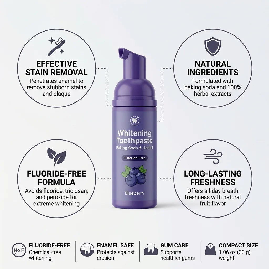 Whitening Toothpaste Baking Soda & Herbal Fluoride-Free