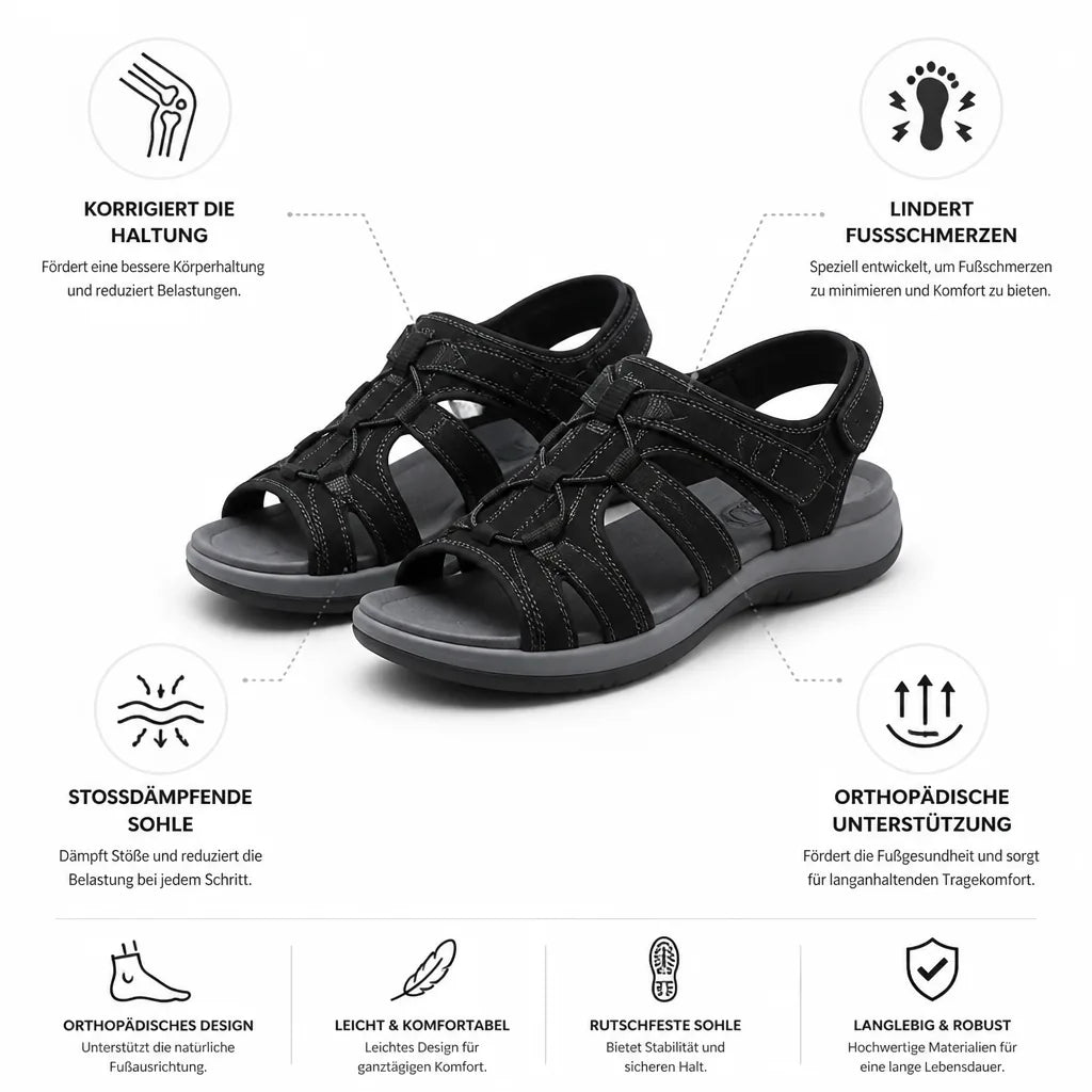 Women's Sandals Orthotic Cushioned & Shock Absorbing