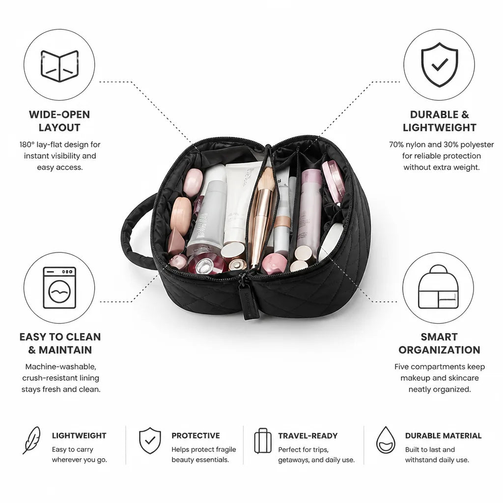 Travel Makeup Bag 180° Lay-Flat & Machine-Washable Lining