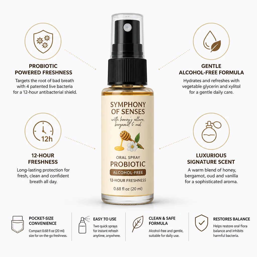 Oral Spray Probiotic Alcohol-Free 12-Hour Freshness