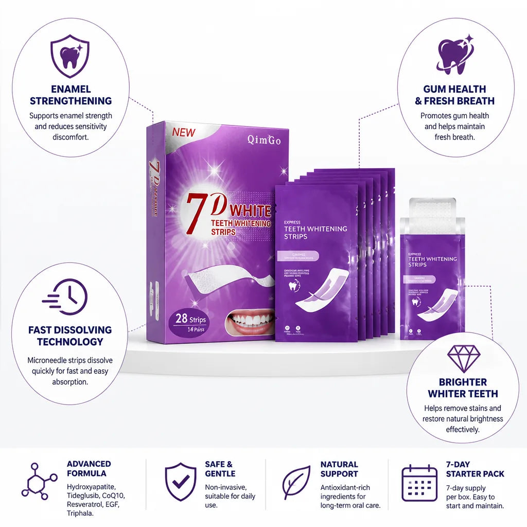 Whitening Strips Fast-Dissolving Microneedle Enamel Strengthening & Gum Health
