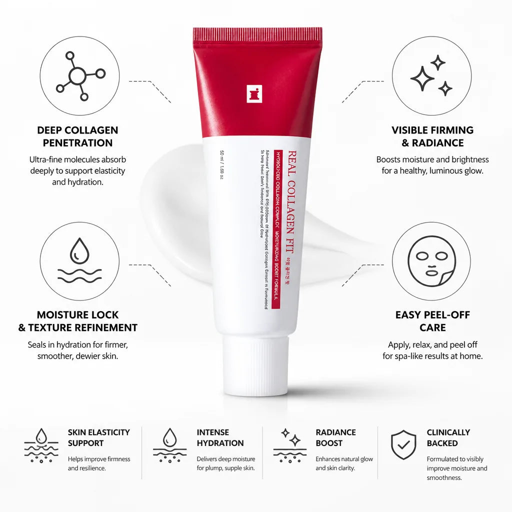 Face Wrap Collagen Peel-Off Visible Firming
