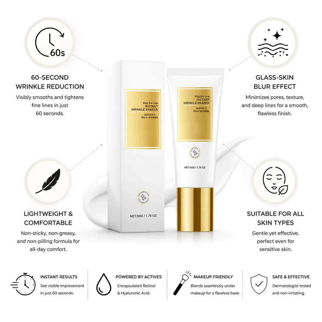 Wrinkle Serum 60-Second Tightening Retinol & Hyaluronic Acid