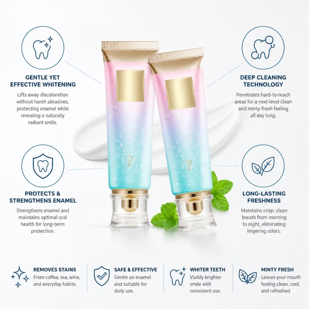 Whitening Toothpaste Gentle Non-Abrasive Deep-Clean