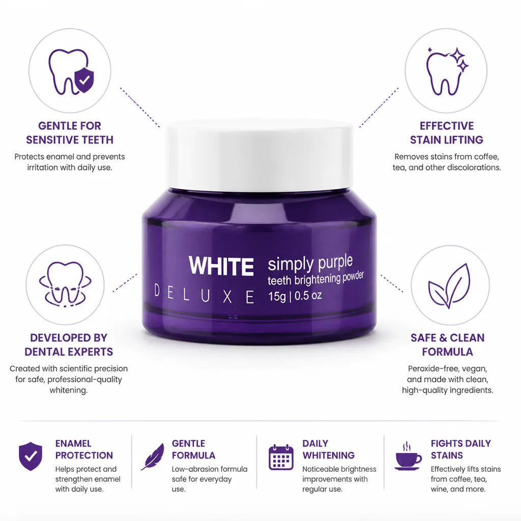 Teeth Whitening Powder For Sensitive Teeth Enamel Protection