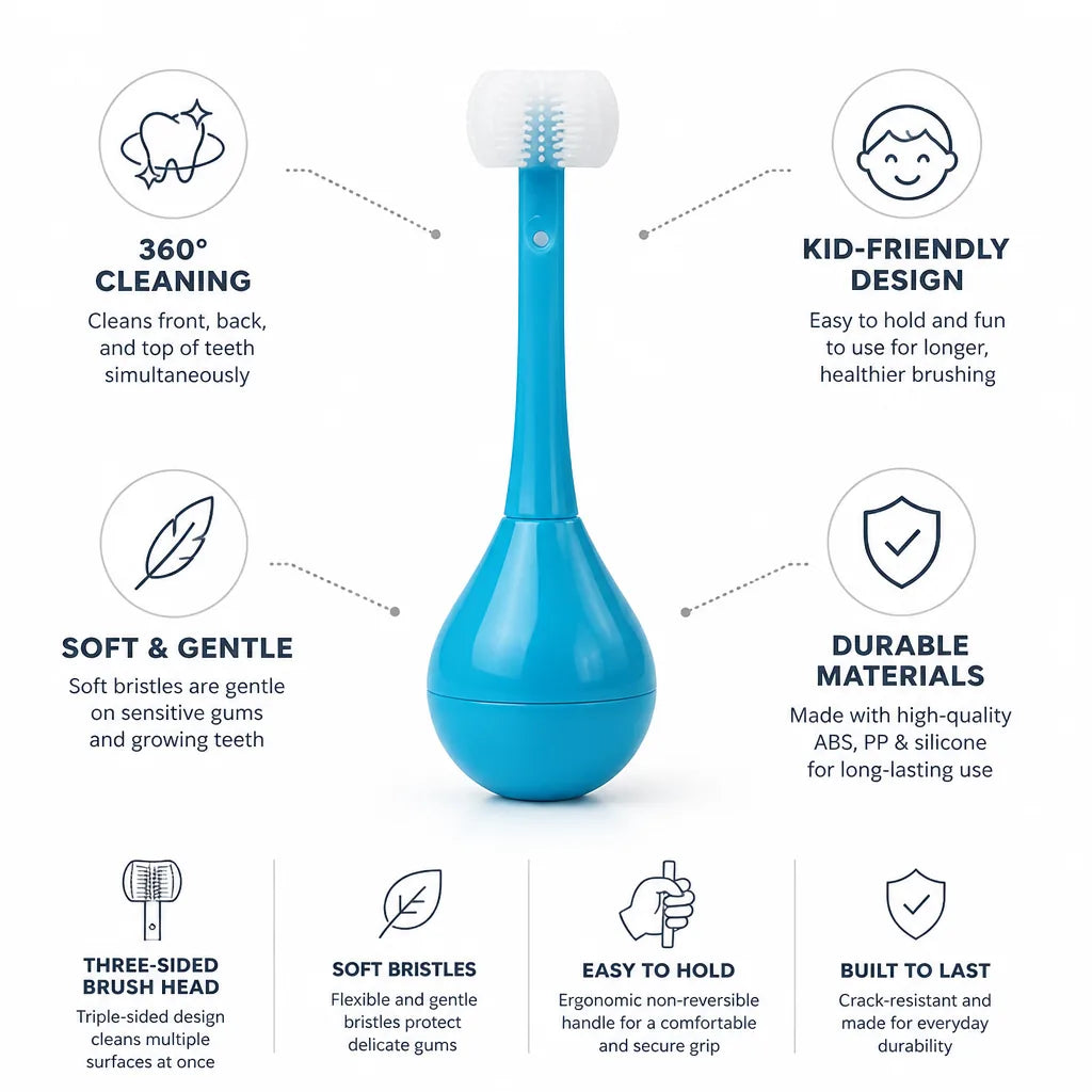 Kids Toothbrush Three-Sided Soft Bristles & Silicone Handle