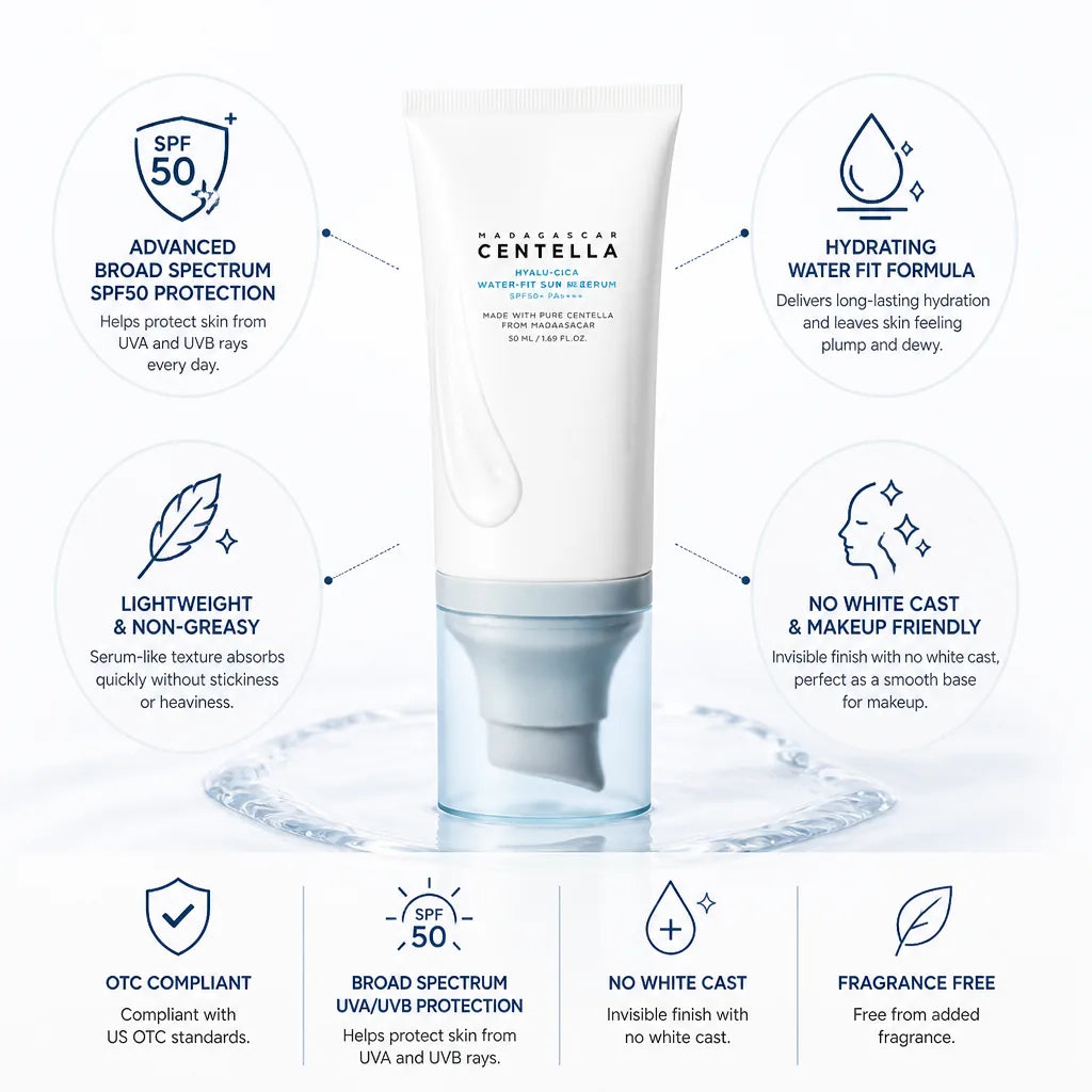 Face Sunscreen Serum SPF50 Lightweight No White Cast