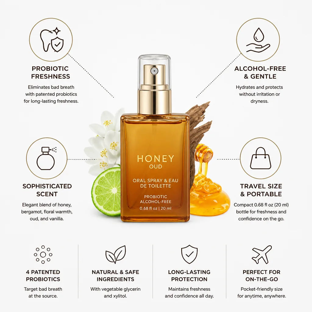 Oral Spray & Eau de Toilette Probiotic Alcohol-Free Travel Size