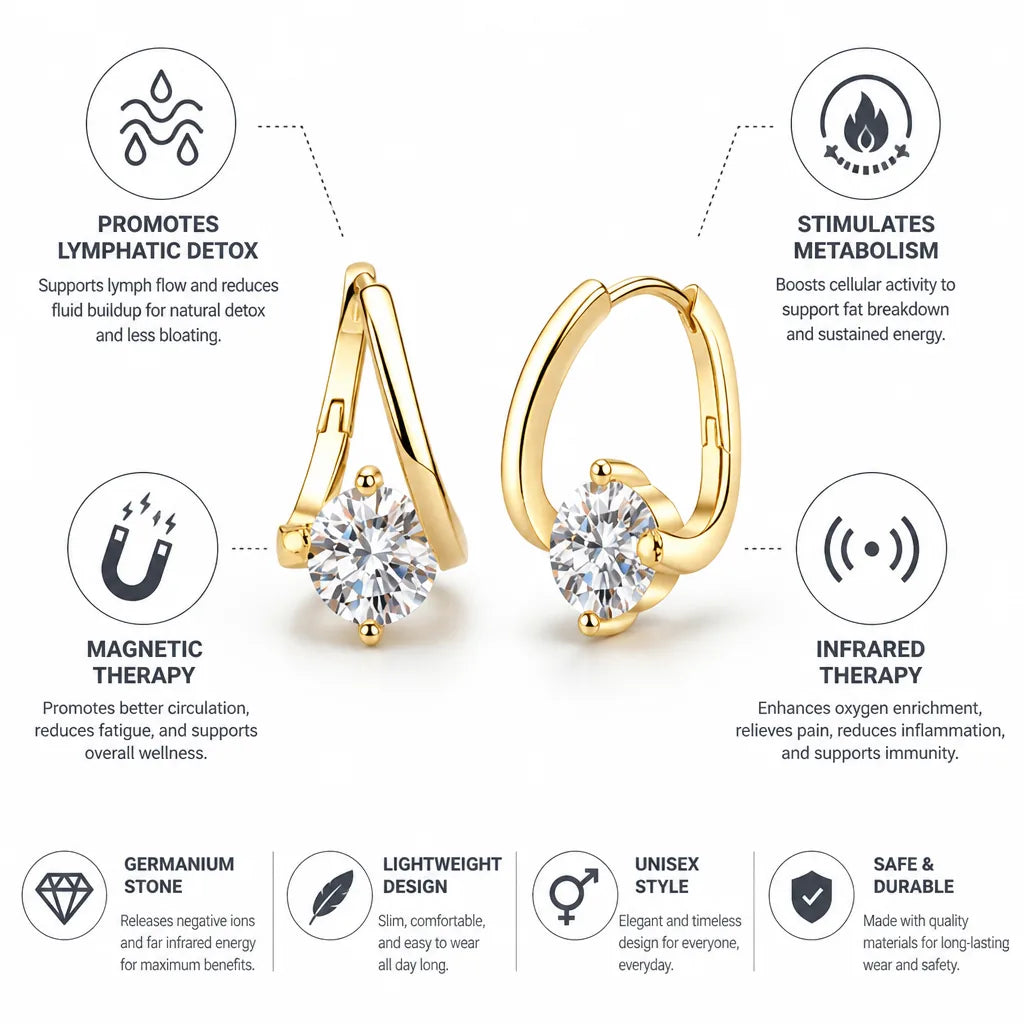 Earrings Germanium & Magnetic Slim Lightweight