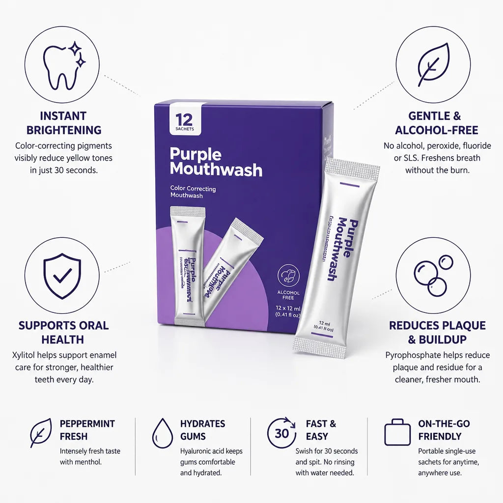 Mouthwash Sachets Single Use Color Correcting Alcohol Free
