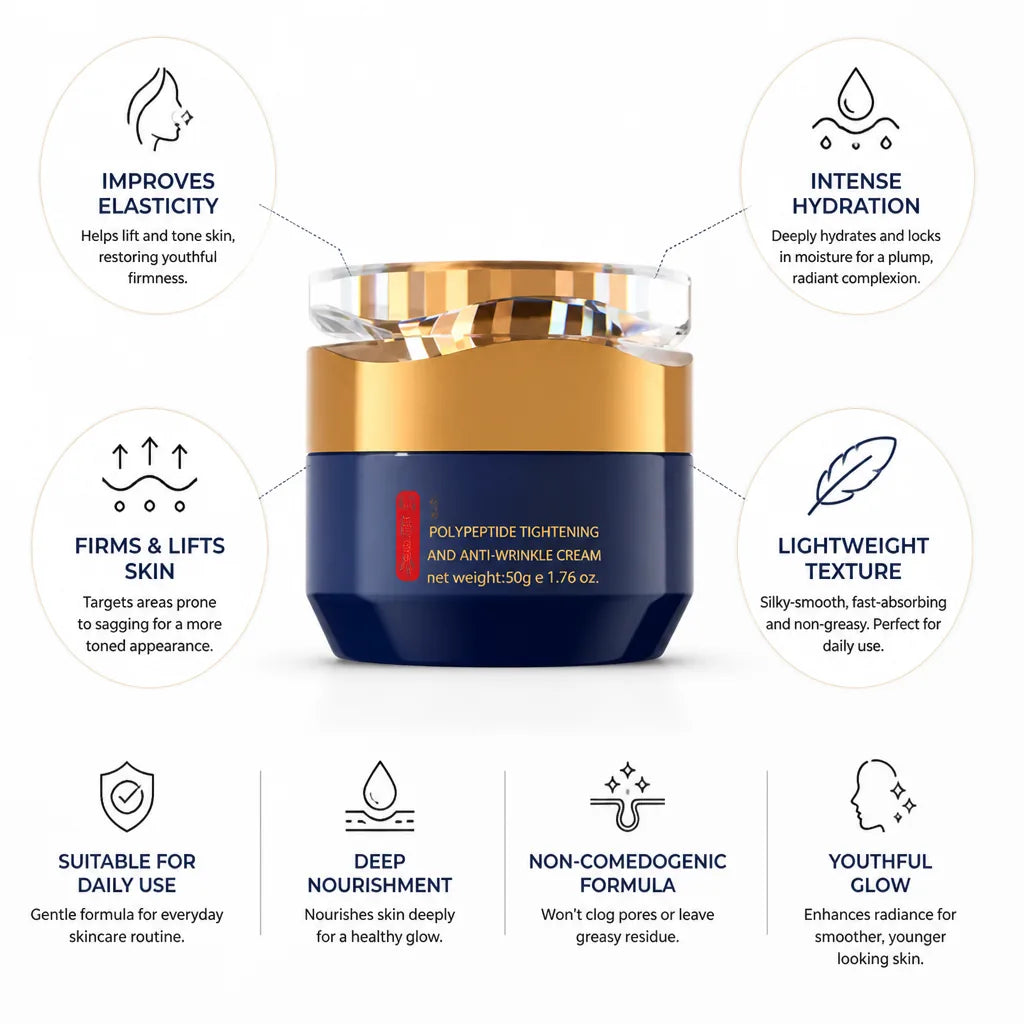 Anti-Wrinkle Face Cream Firming & Hydrating