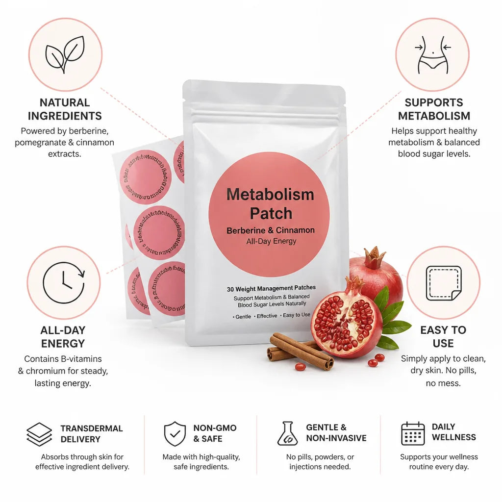 Metabolism Patch Berberine & Cinnamon All-Day Energy