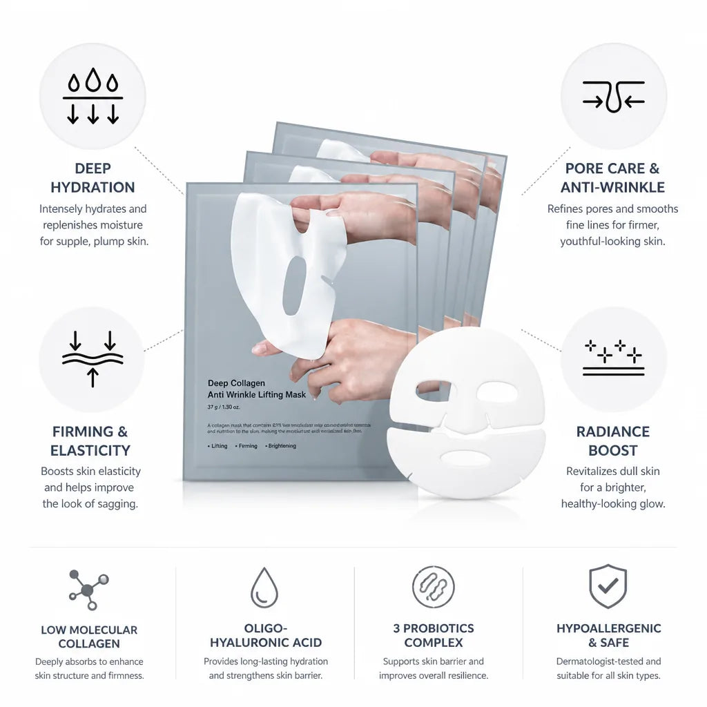 Face Mask Overnight Firming Collagen & Oligo-Hyaluronic