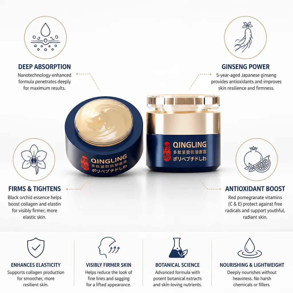 Firming Face Cream Nanotechnology Absorption Ginseng & Pomegranate