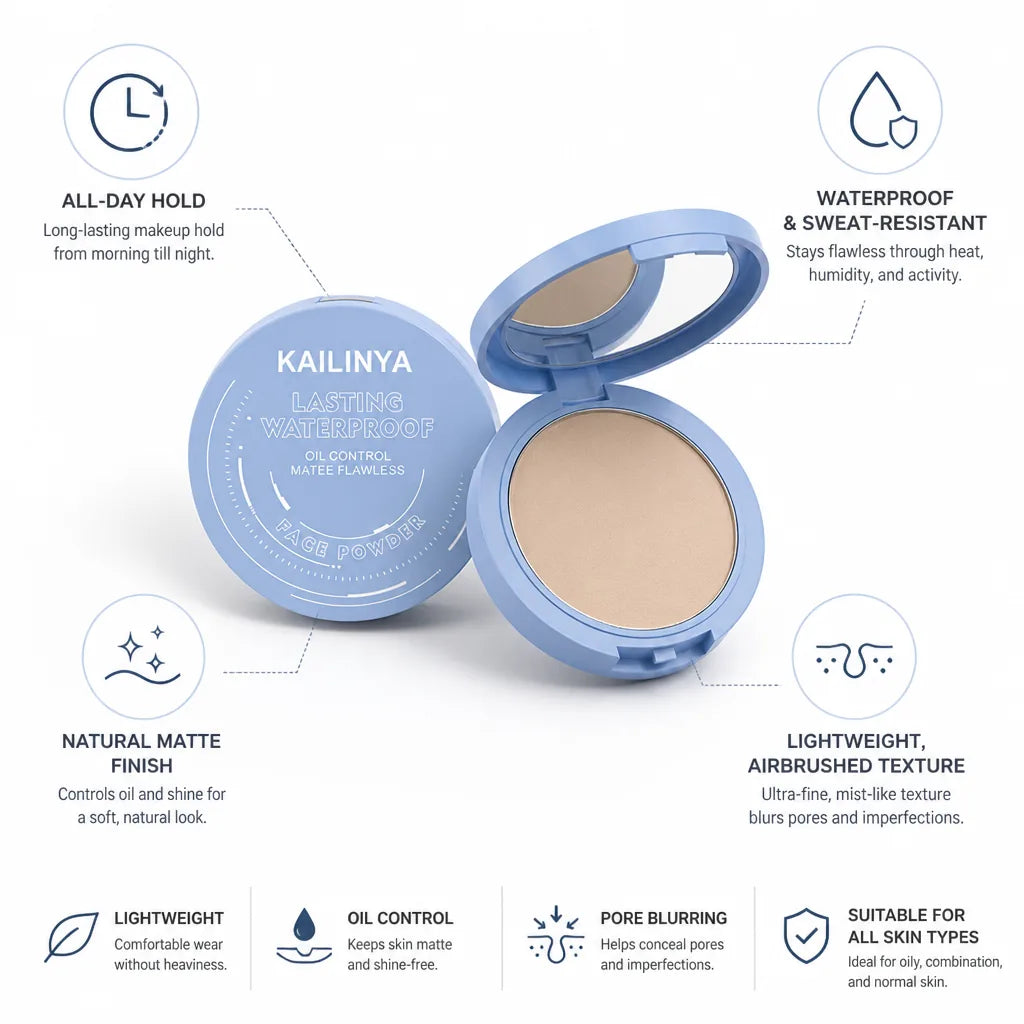 Pressed Setting Powder All-Day Hold Waterproof & Sweat-Resistant