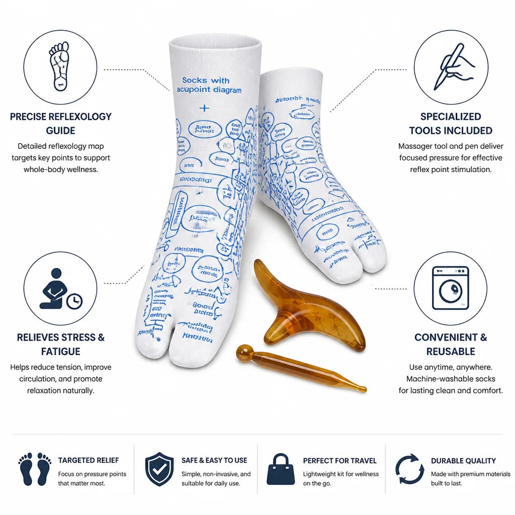 Foot Reflexology Kit Marked Socks & Acupressure Tools