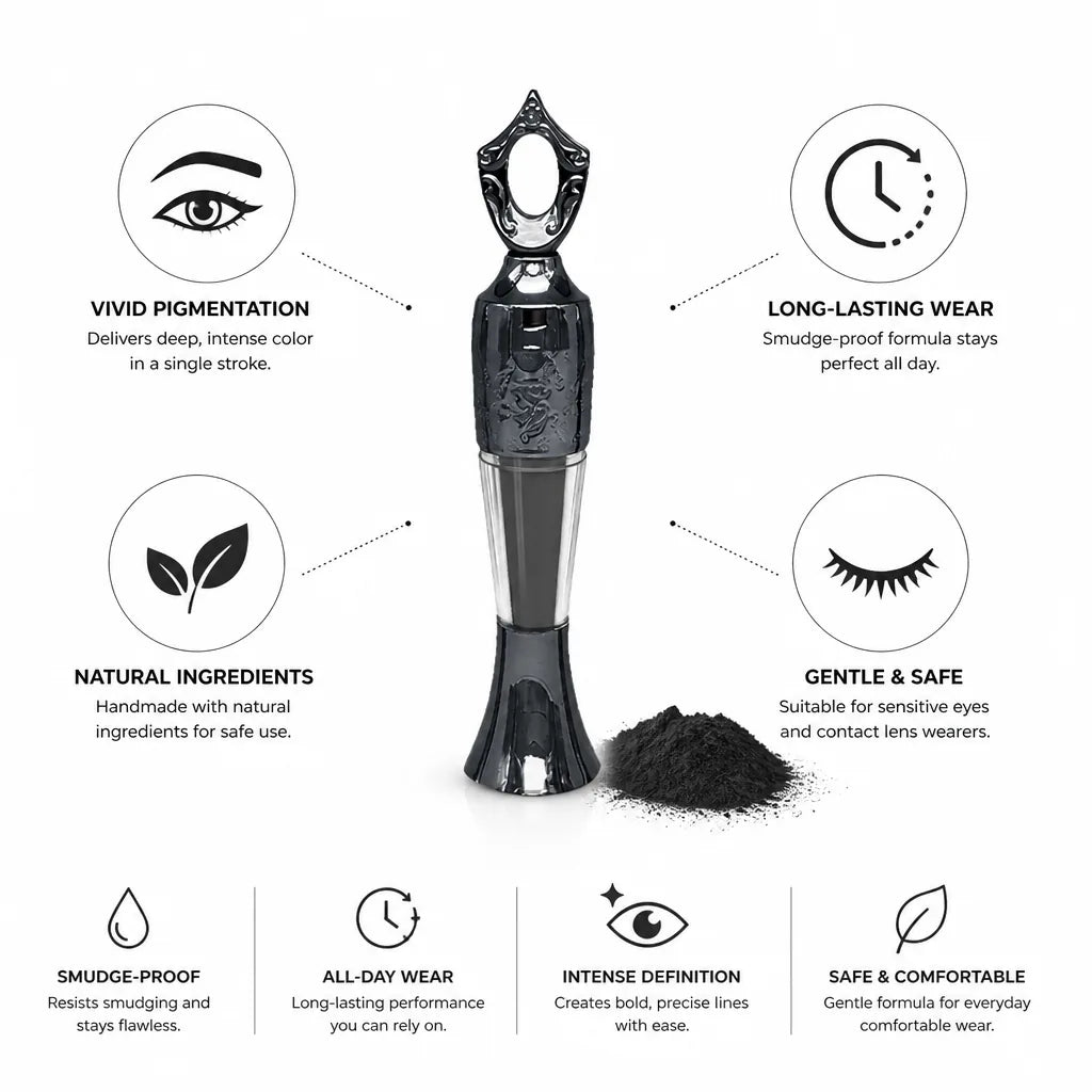 Eyeliner Intense Smudge-Proof Natural Formula
