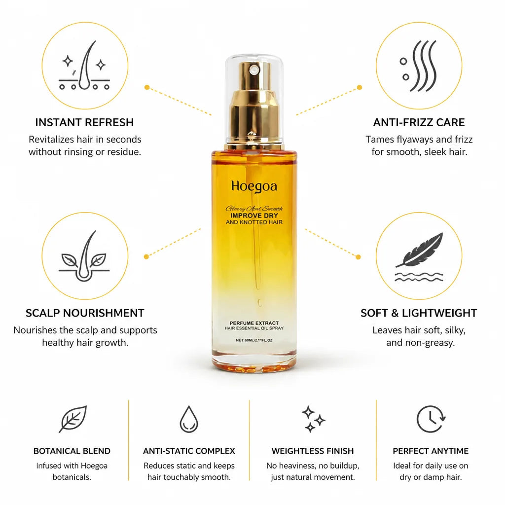 Leave-In Spray Strengthening Anti-Frizz No-Rinse