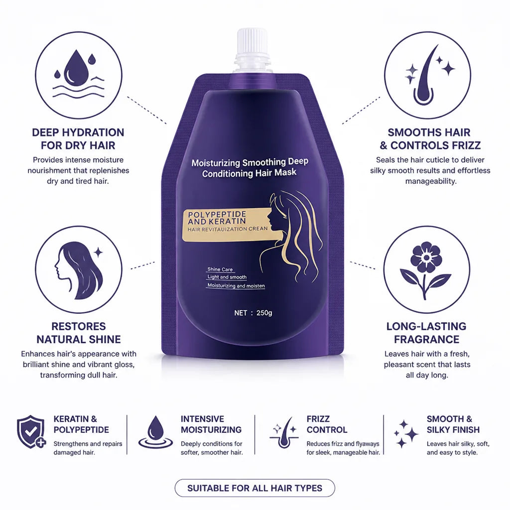 Hair Mask Intensive Moisture & Frizz Control 250g