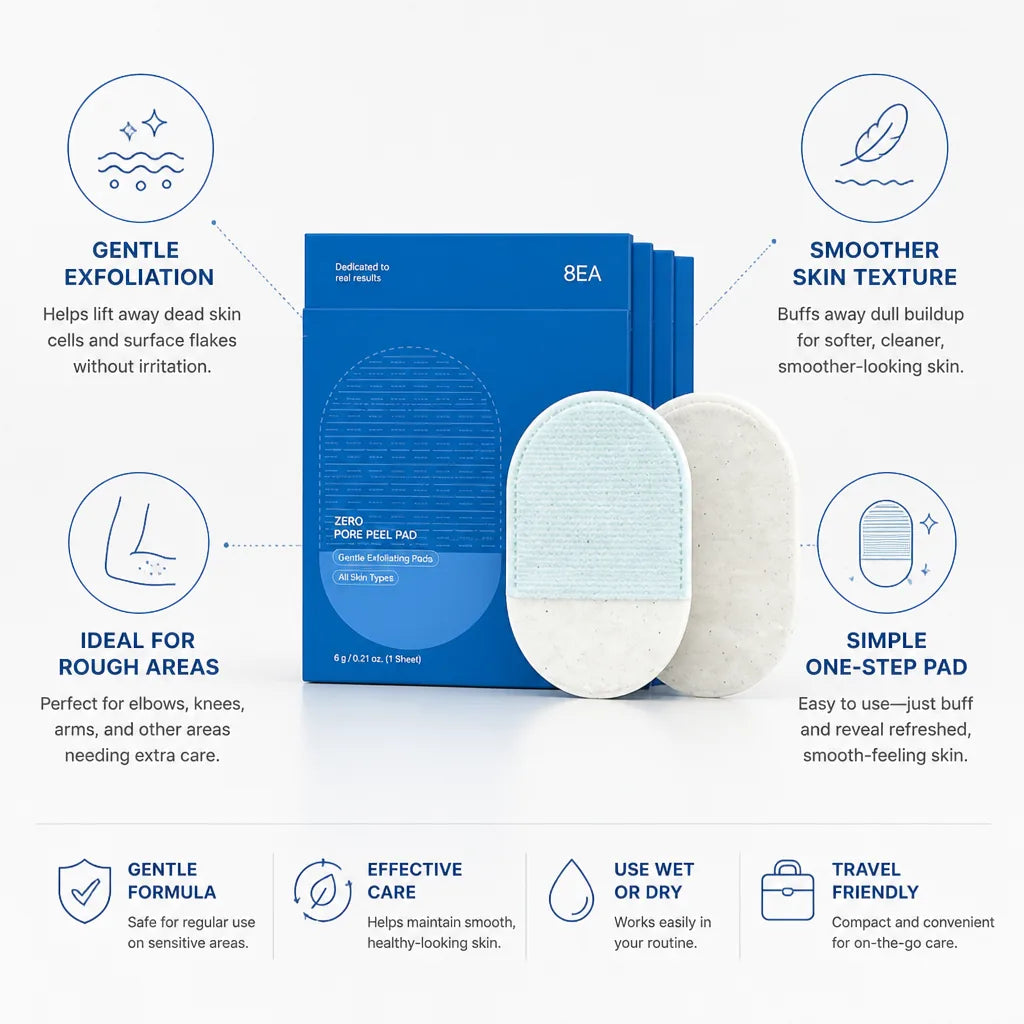 Exfoliating Pads Gentle Buffing For Elbows Knees & Arms