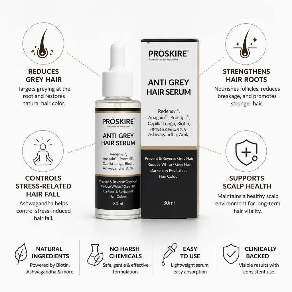 Hair Serum Anti-Grey Biotin & Ashwagandha