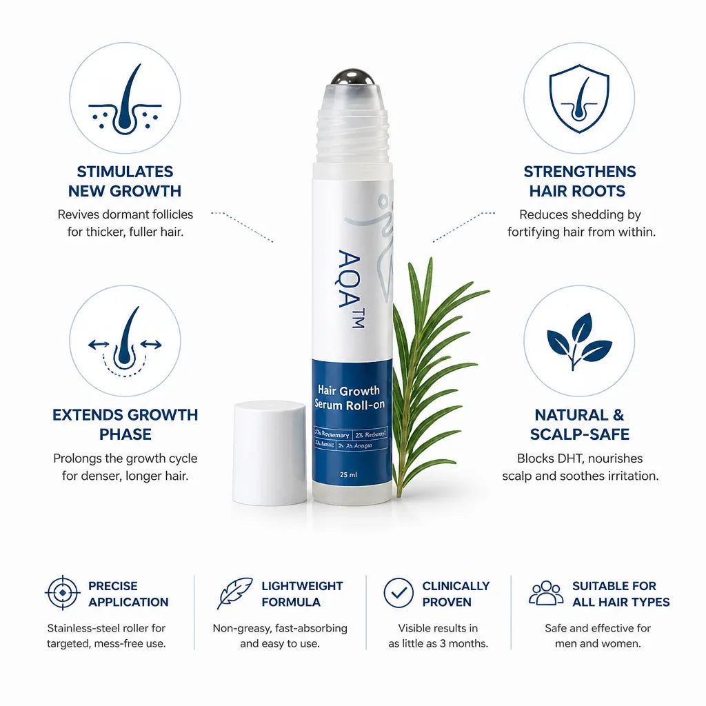 Hair Growth Serum Precision Stainless-Steel Roller Redensyl & Aminexil