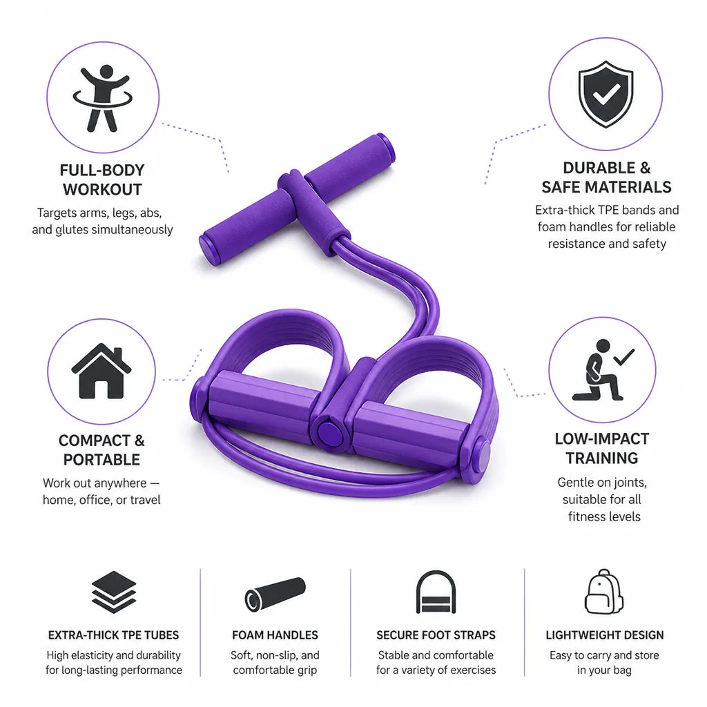 Resistance Bands Set Extra-Thick TPE Foam Handles
