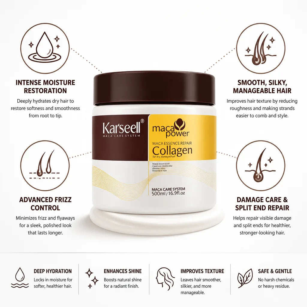 Hair Treatment Collagen Enriched Intense Hydration & Frizz Control
