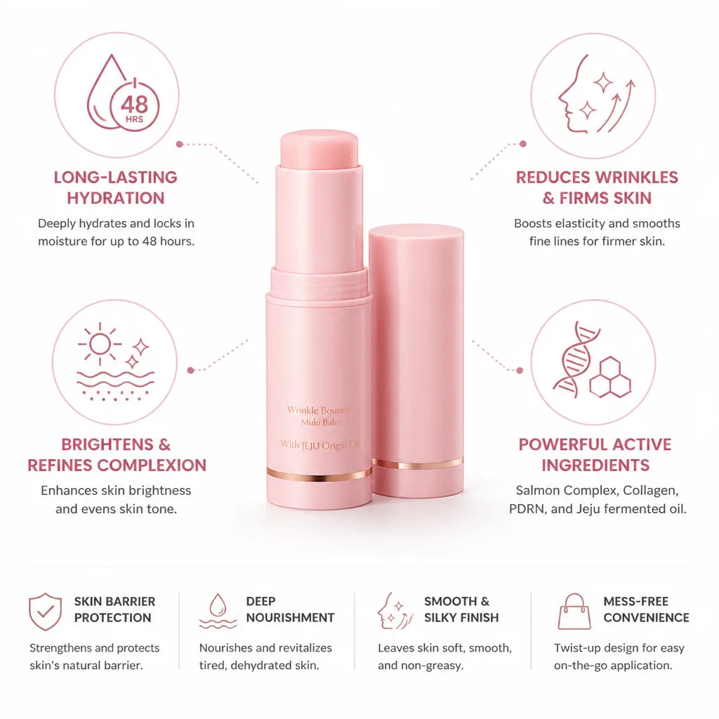 Face Balm Hydrating & Firming Twist-Up Stick