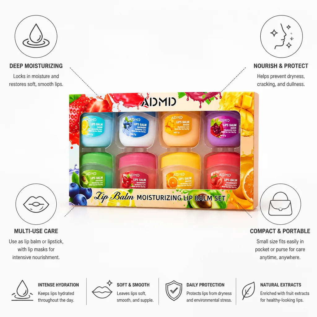 Lip Care Set Deep Moisturizing With Lip Masks