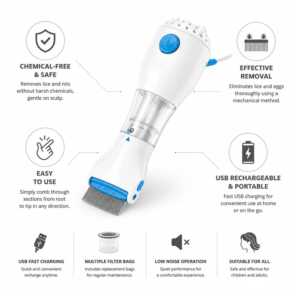 Lice Removal Comb USB Rechargeable & Chemical-Free