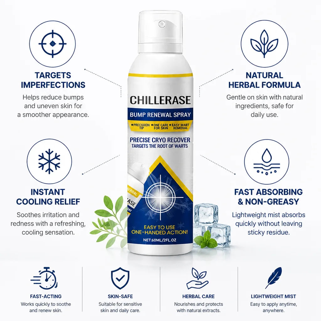 Skin Renewal Spray Herbal Cooling & Fast-Absorbing