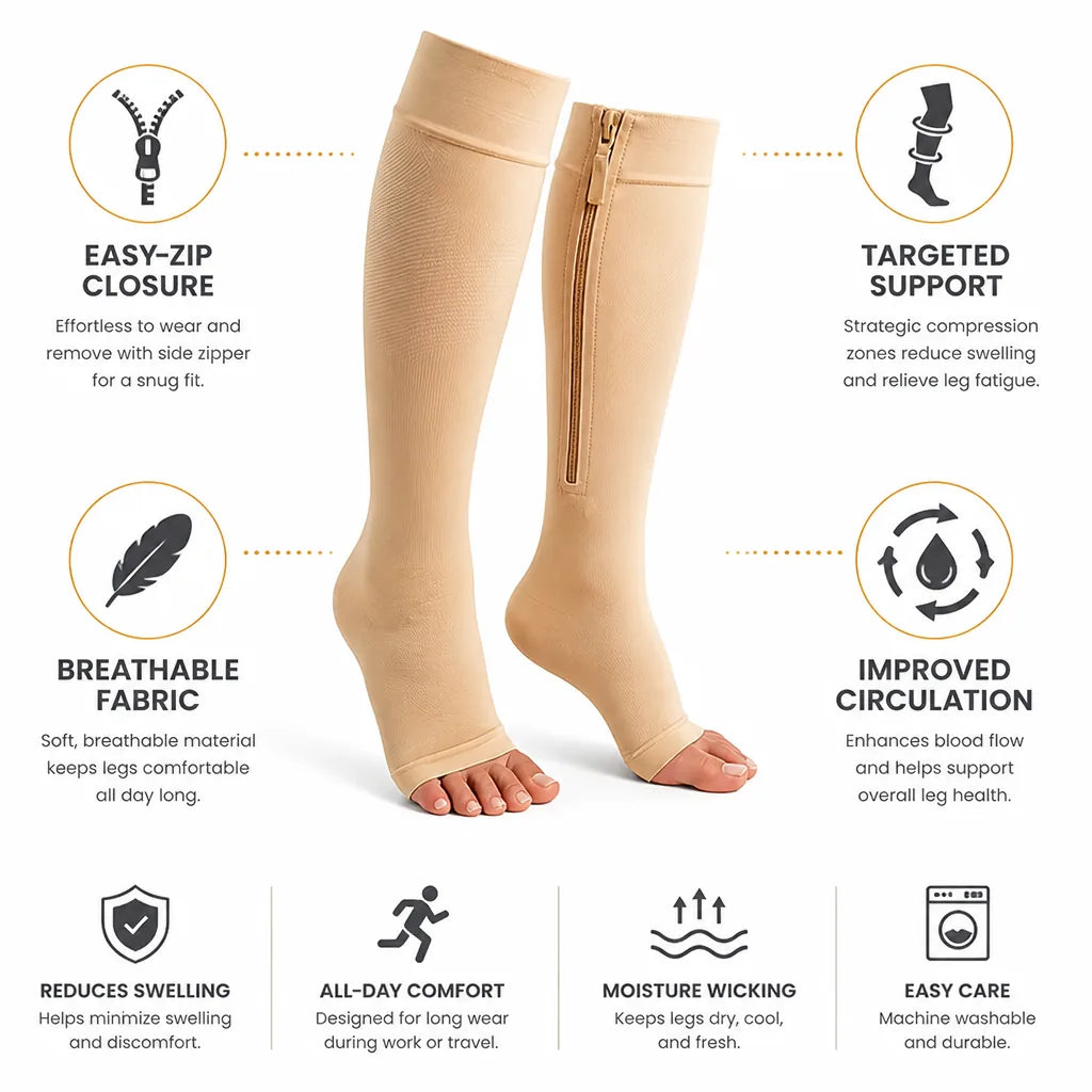 Compression Socks Targeted Support Easy-Zip Closure Breathable Fabric