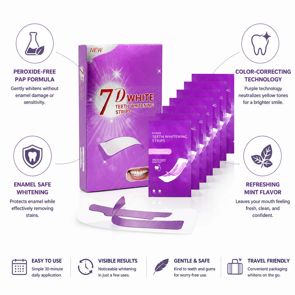 Teeth Whitening Strips Peroxide-Free Color-Correcting Mint