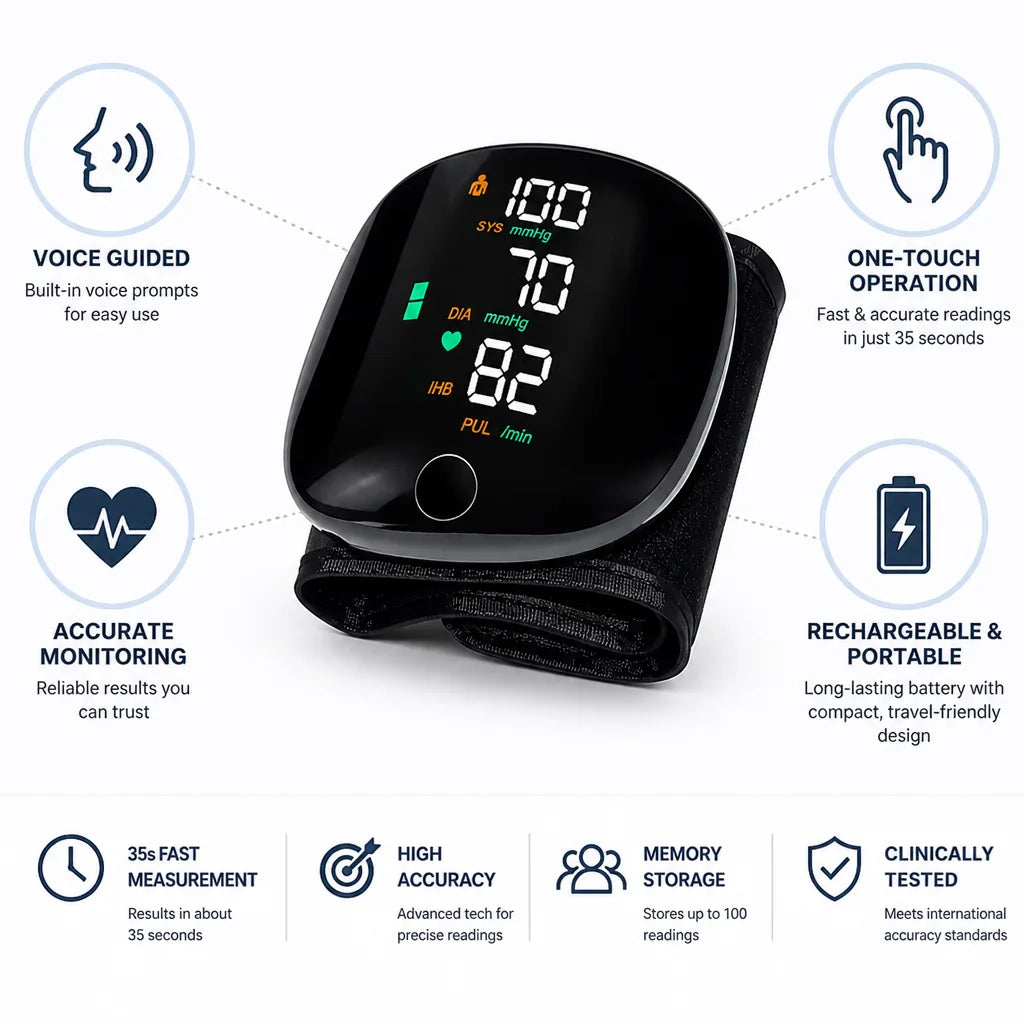 Wrist Blood Pressure Monitor Voice-Guided One-Touch Rechargeable