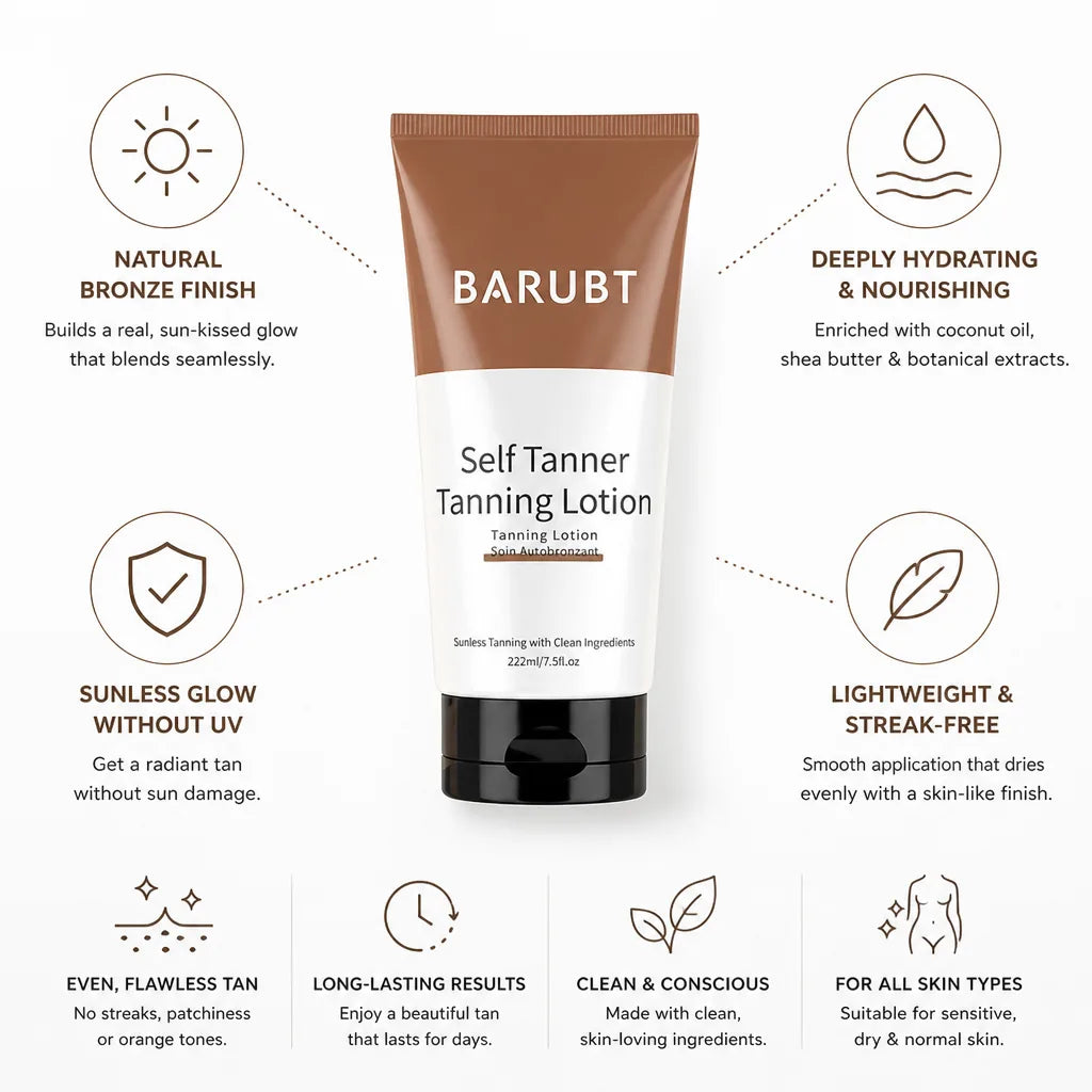 Self-Tanning Body Lotion Streak-Free Hydrating Shea & Coconut