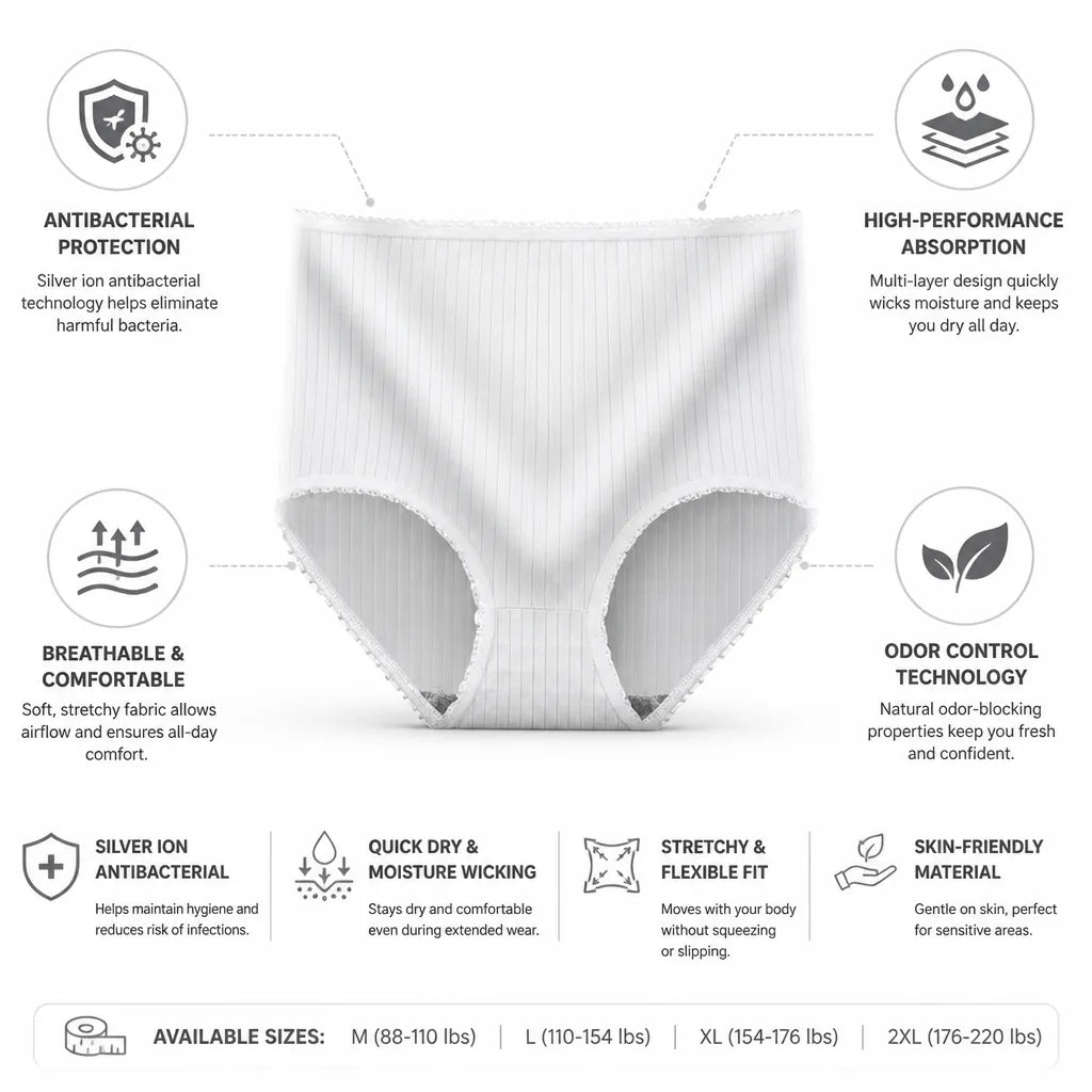 Women's Absorbent Underwear Silver Ion Antibacterial Quick-Dry & Breathable