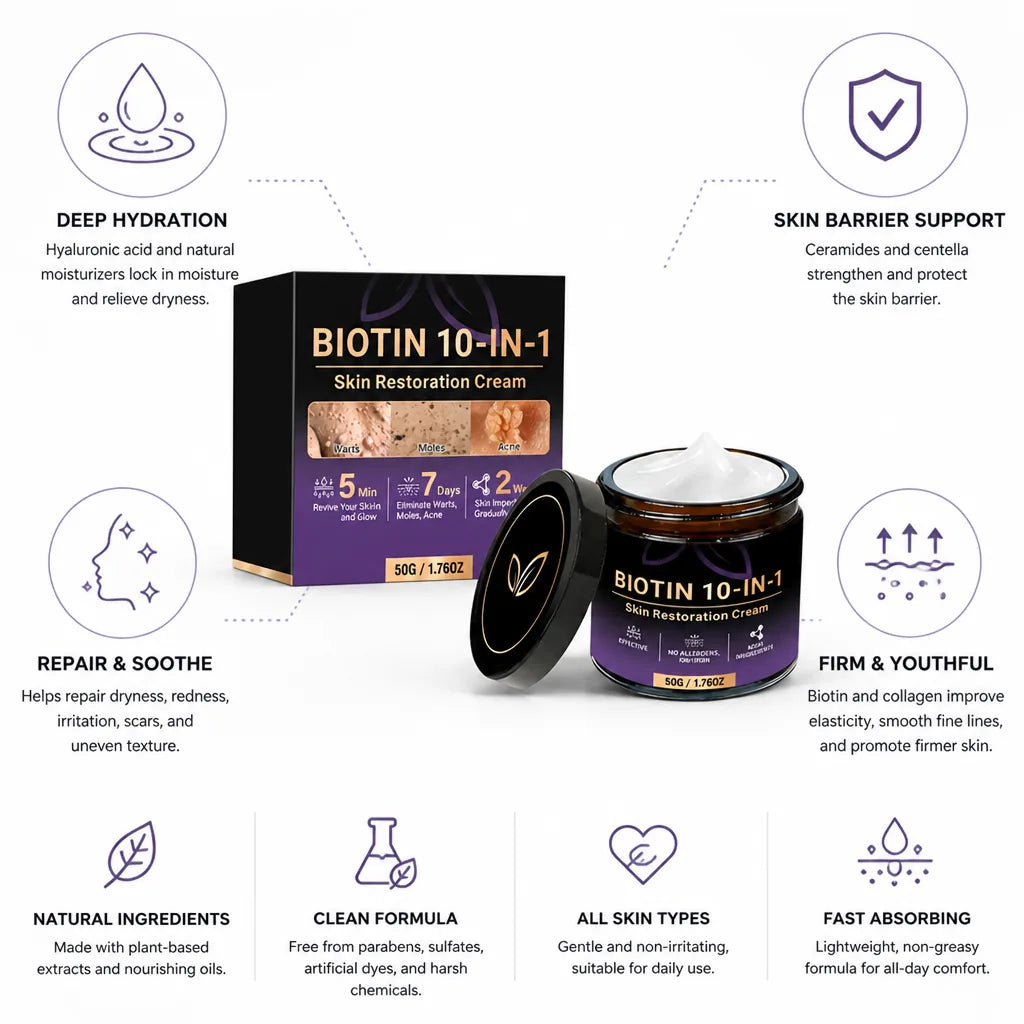 Skin Restoration Cream 10-in-1 Biotin & Hyaluronic Acid