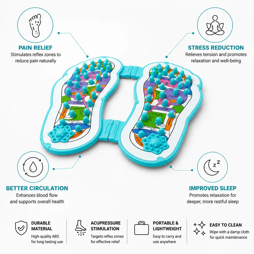 Acupressure Foot Mat Reflex Zone Massage & Pain Relief