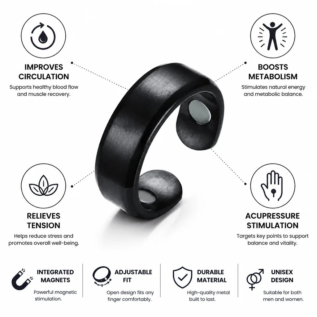 Acupressure Ring Magnetic Metal Adjustable Fit