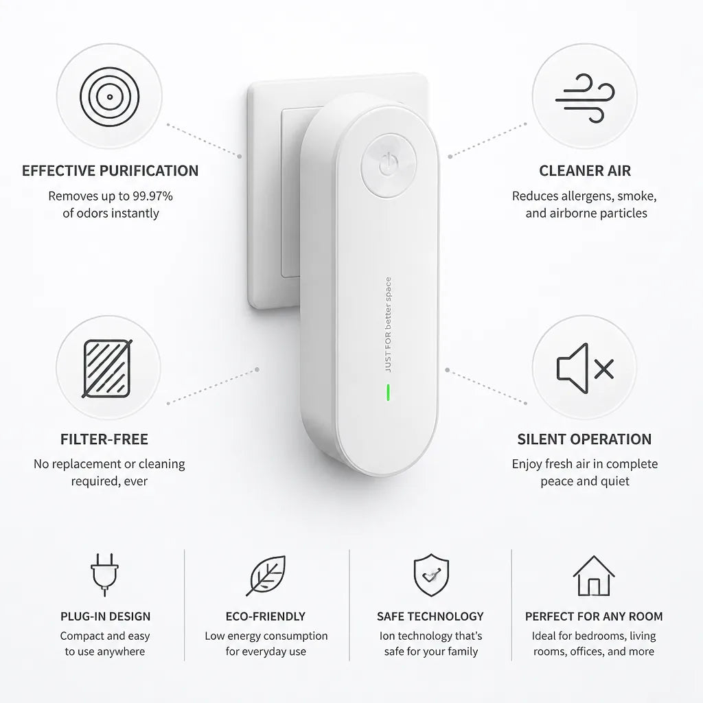 Air Purifier Filter-Free Plug-In Silent